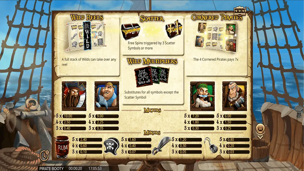 pirate booty paytable wildtornado casino